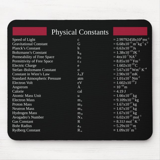 Mouse Mat with Common Physical Constants (Front)