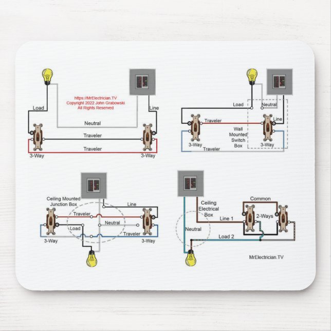 Mouse Pad 3-Way Switch Diagrams for Electricians (Front)