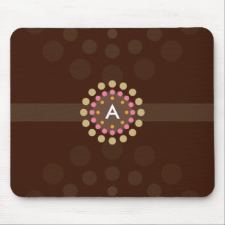 MOUSE PAD :: retrospot 2