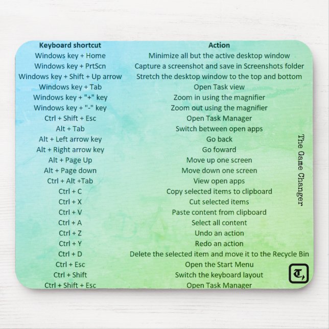 Mouse Pad with shortcut keys (Front)