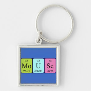 Mouse periodic table name keyring
