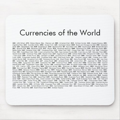 Mousepad _ Currencies of the World _ FOREX