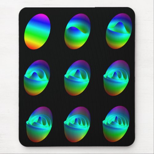 Mousepad patterns in Zernikes polynomials Mouse Pad