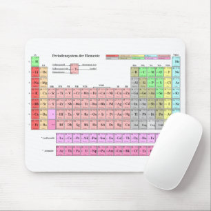 Mousepad "Periodic system of elements"