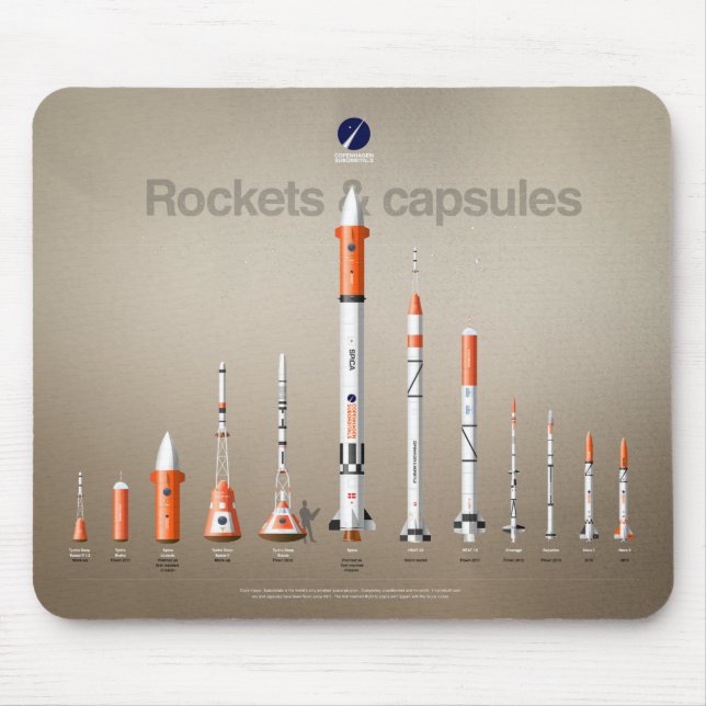 Mousepad with CS Space fleet (Front)