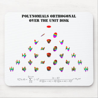 Mousepad: Zernike pyramid Mouse Pad