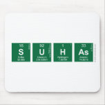 Suhas  Mousepads