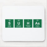 Suhas  Mousepads