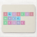 Periodic
 Table
 Writer  Mousepads