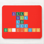 KEEP
 CALM
 AND
 READ
 NON-FICTION  Mousepads