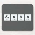 Can|on  Mousepads