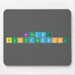 Nathanit
 Bunthanomwong  Mousepads