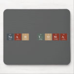 Noah Toma  Mousepads