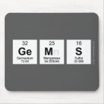 GEMS  Mousepads