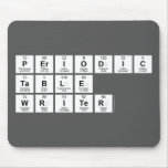 Periodic
 Table
 Writer  Mousepads