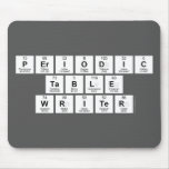 Periodic
 Table
 Writer  Mousepads