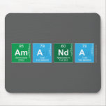 Amanda  Mousepads