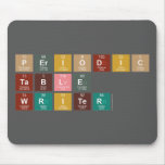 Periodic
 Table
 Writer  Mousepads