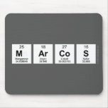 MARCOS  Mousepads