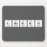 AHORRO  Mousepads