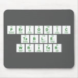 Periodic
 Table
 Writer  Mousepads
