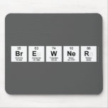 Brewner  Mousepads