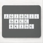 Periodic
 Table
 Writer  Mousepads