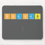 SHAHAB
 
   Mousepads