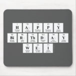 Happy
 Birthday
 Wei  Mousepads