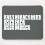 Periodic
 Table
 Writer  Mousepads