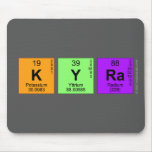 Kyra  Mousepads
