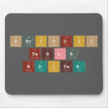 Periodic
 Table
 Writer  Mousepads