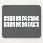 Nishant
 Chuhan  Mousepads