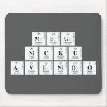 MEG
 NICKU
 AVENIDO  Mousepads
