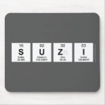 Suzi  Mousepads