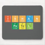 Ishan
 Patel  Mousepads