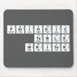 Periodic
 Table
 Writer  Mousepads