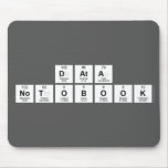 DATA
 NOTOBOOK  Mousepads
