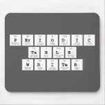 Periodic
 Table
 Writer  Mousepads
