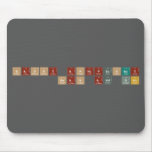               Happy Anniversary
                Sean and Kat    Mousepads