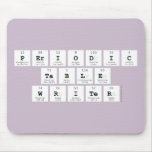 Periodic
 Table
 Writer  Mousepads