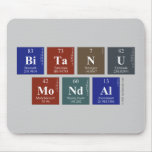 Bitanu
 Mondal  Mousepads