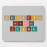 Periodic
 Table
 Writer  Mousepads