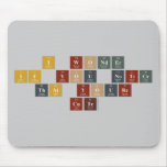 I wonder 
 if you notice
 that youre
  cute  Mousepads