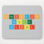 Periodic
 Table
 Writer  Mousepads
