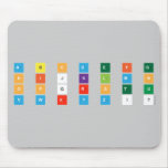 A B C D E F G
 H I J K L M N
 O P Q R S T U
 V W X Y Z ! ?  Mousepads