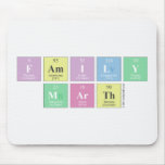 Family
 Marth  Mousepads