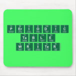 Periodic
 Table
 Writer  Mousepads