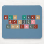 Mtro Juan 
 Manuel 
 Gonzalez  Mousepads