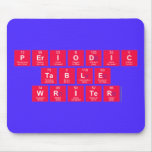 Periodic
 Table
 Writer  Mousepads